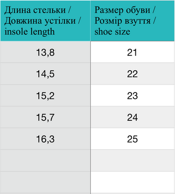 Босоніжки рожеві з квітковим декором, рожевий, 21